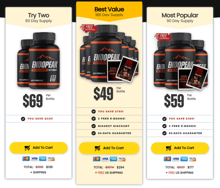 EndoPeak-official-website